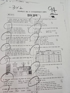  결과로 증명합니다