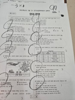 결과로 증명합니다